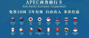 APEC商務(wù)旅行卡